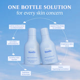 All-In-One Serum - Hustle